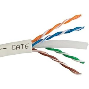 Panduit Caja De Cable De Red 23Awg 4Pr Cat6 Pms Gris U/Utp P/N - Imagen 1