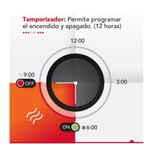 Ventilador y calefactor sin aspas THORBEN Thor Cyclope 2en1. - Imagen 3